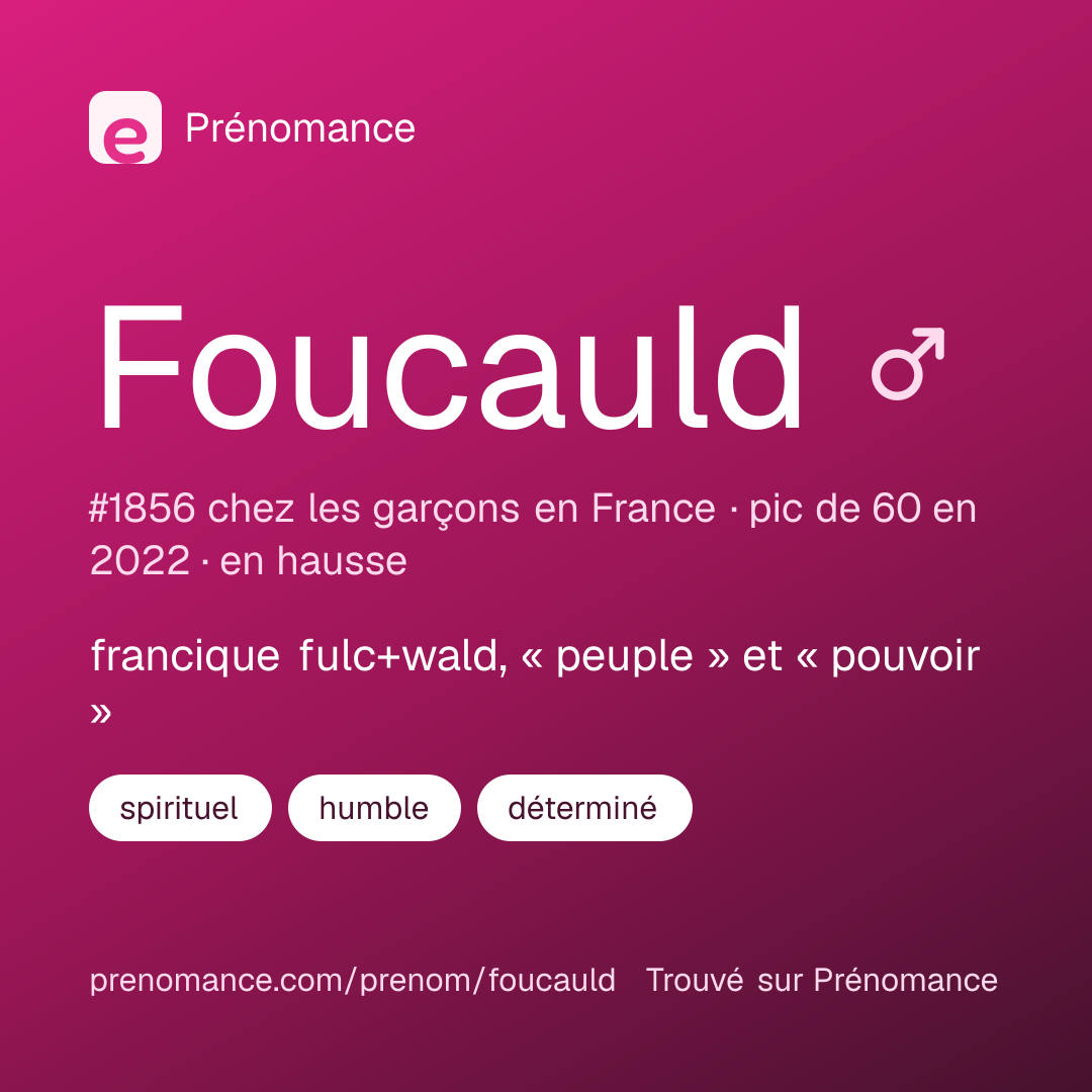 Carte de partage du prénom Foucauld