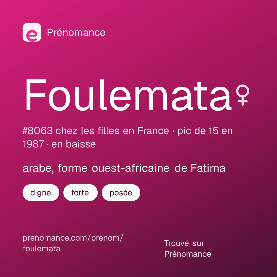 Carte de partage du prénom Foulemata