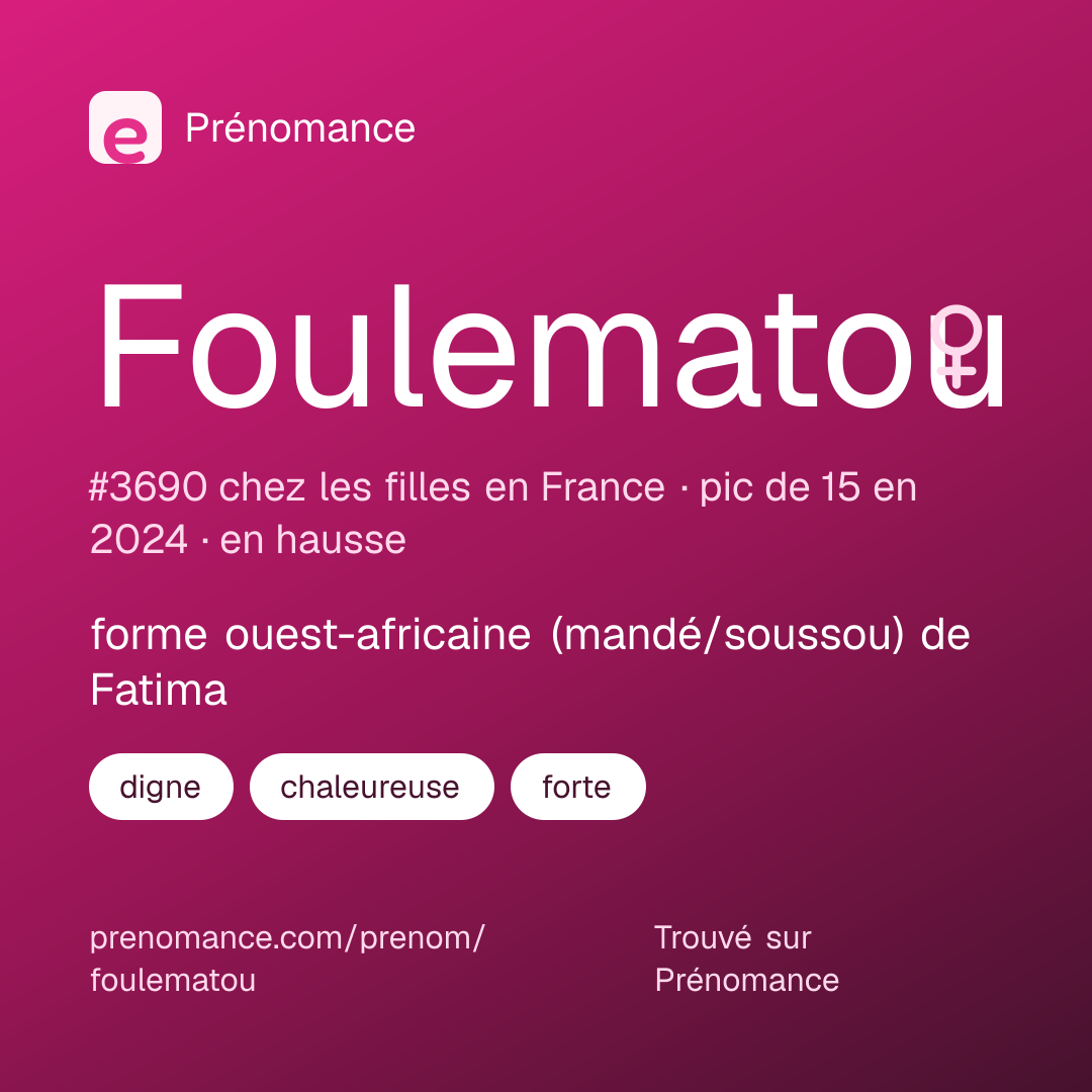Carte de partage du prénom Foulematou