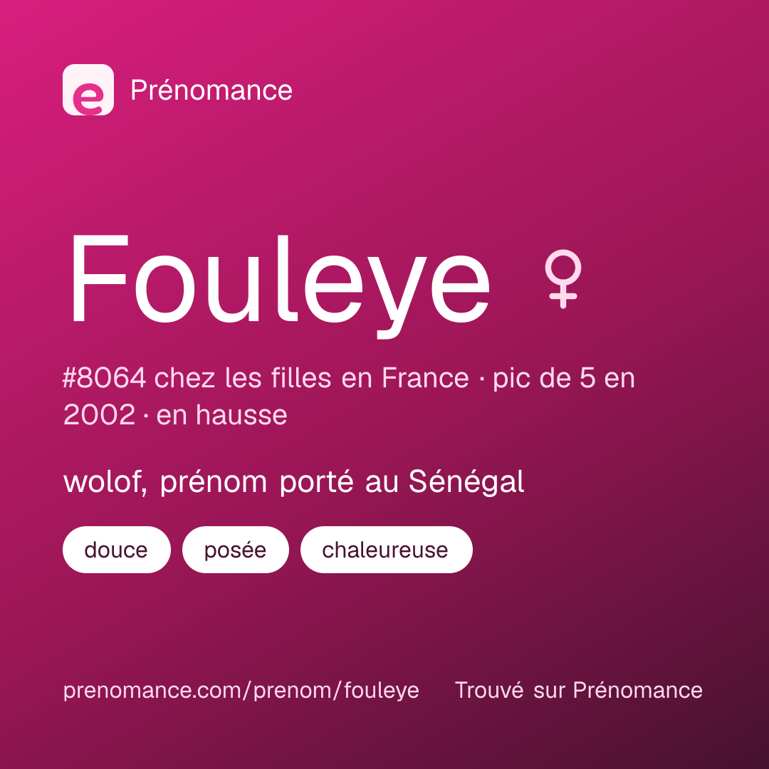 Carte de partage du prénom Fouleye