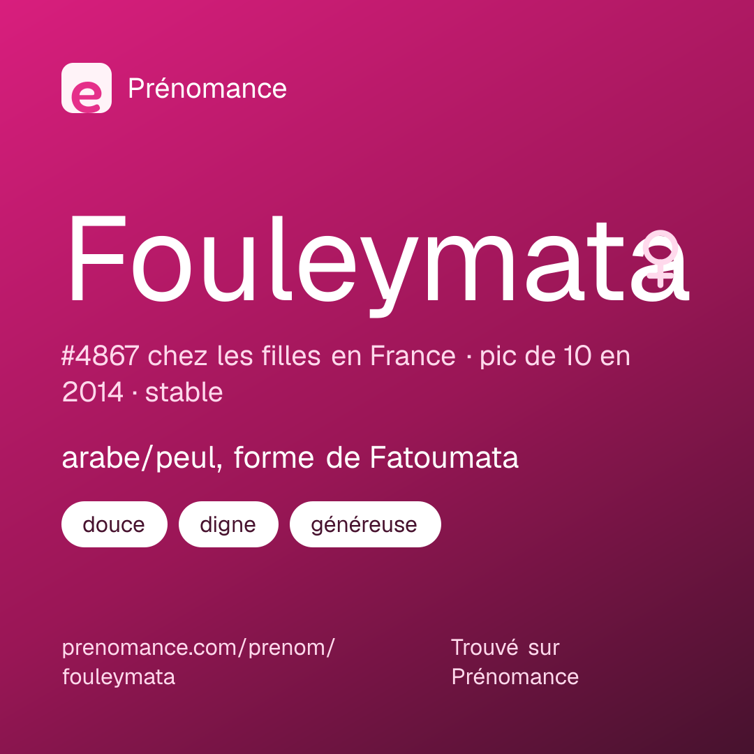 Carte de partage du prénom Fouleymata