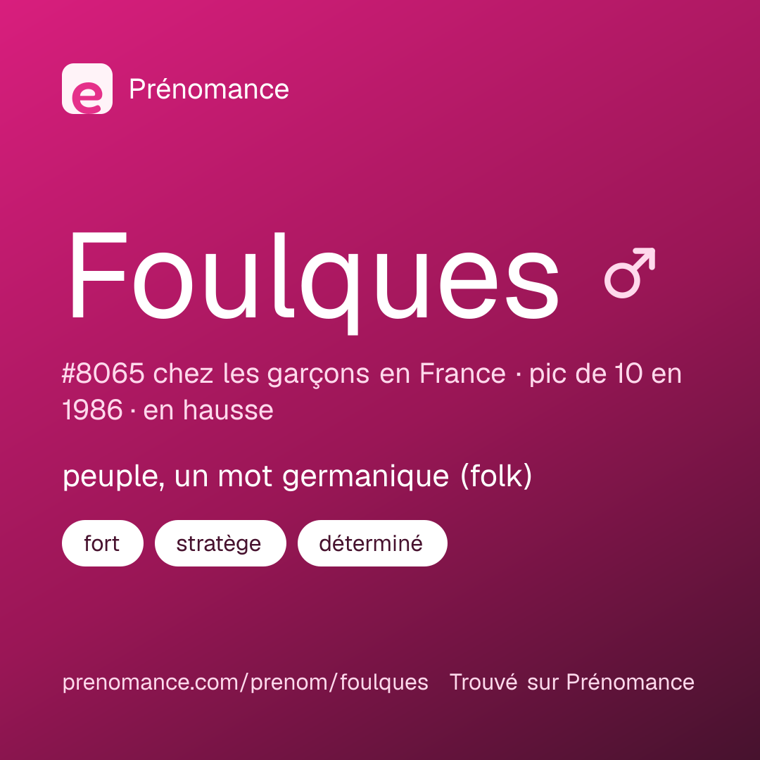 Carte de partage du prénom Foulques