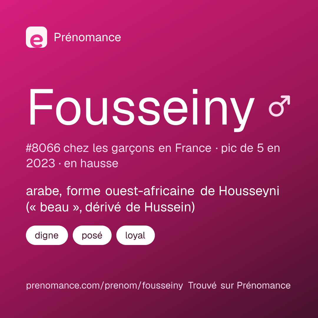 Carte de partage du prénom Fousseiny