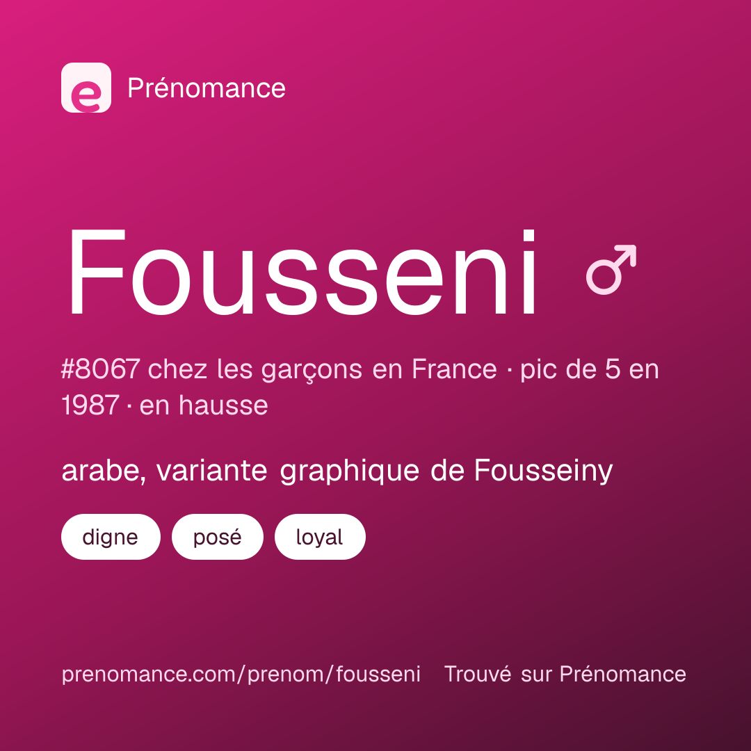 Carte de partage du prénom Fousseni