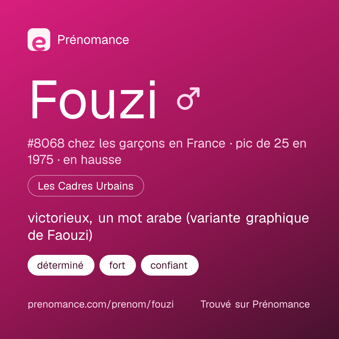 Carte de partage du prénom Fouzi