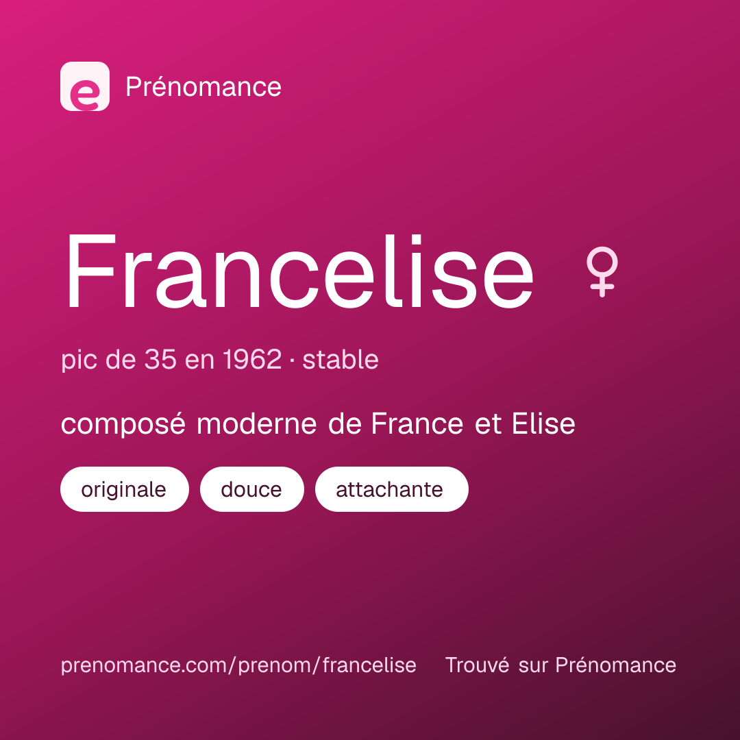 Carte de partage du prénom Francelise