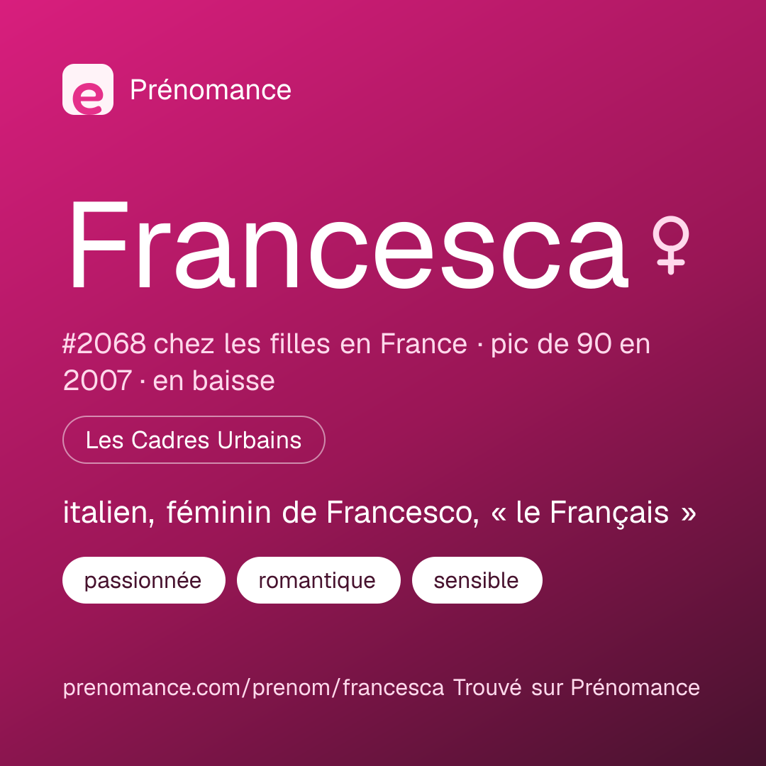 Carte de partage du prénom Francesca