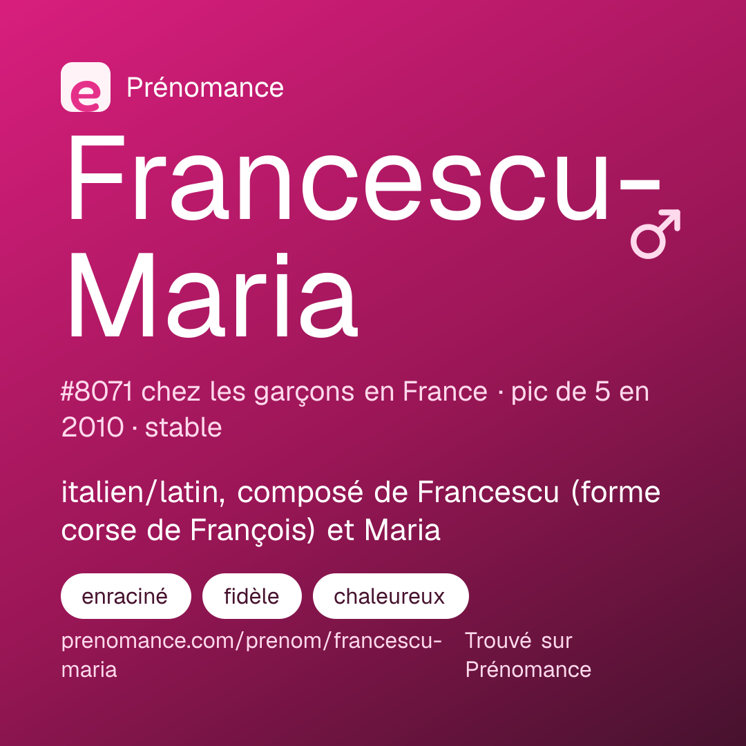 Carte de partage du prénom Francescu-Maria