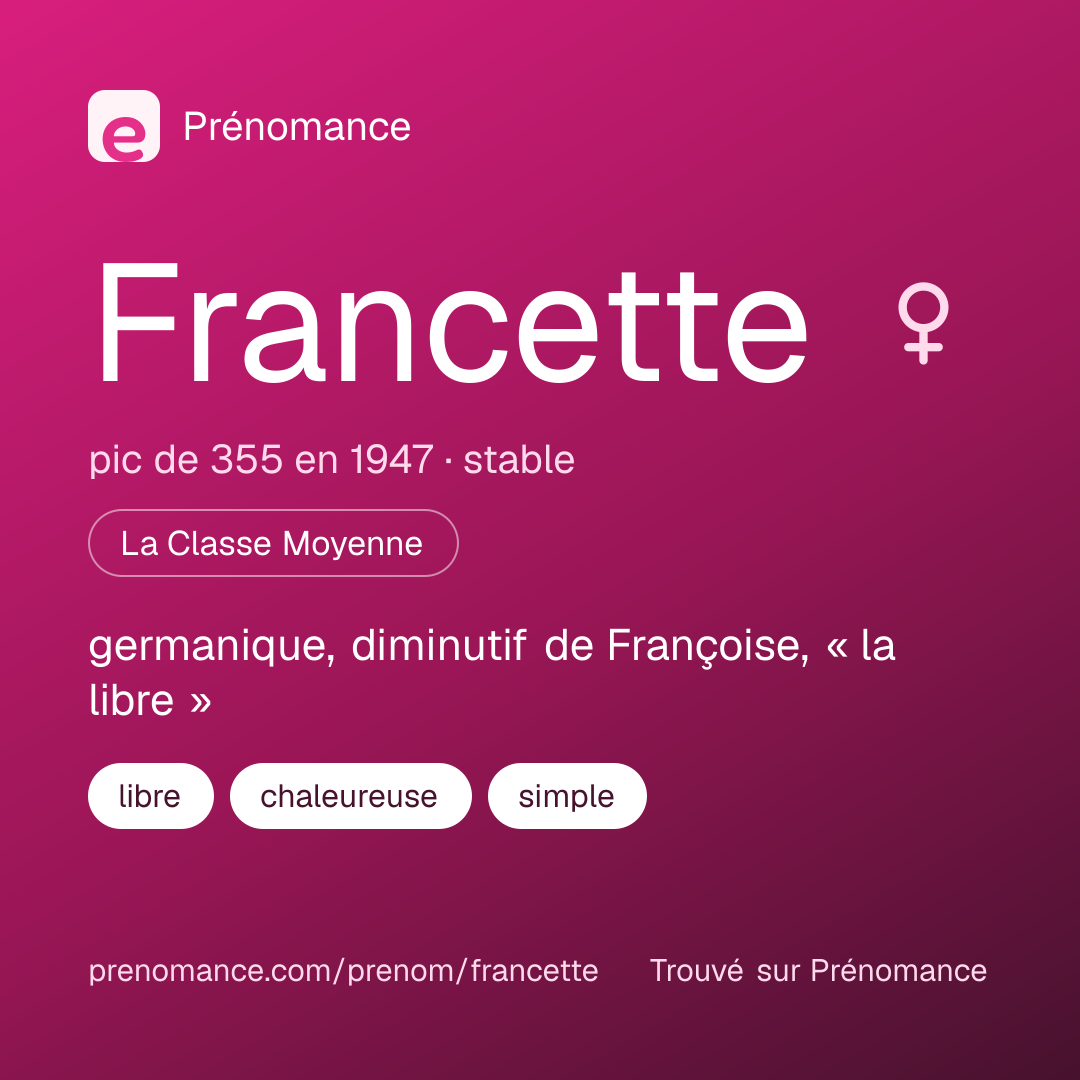 Carte de partage du prénom Francette