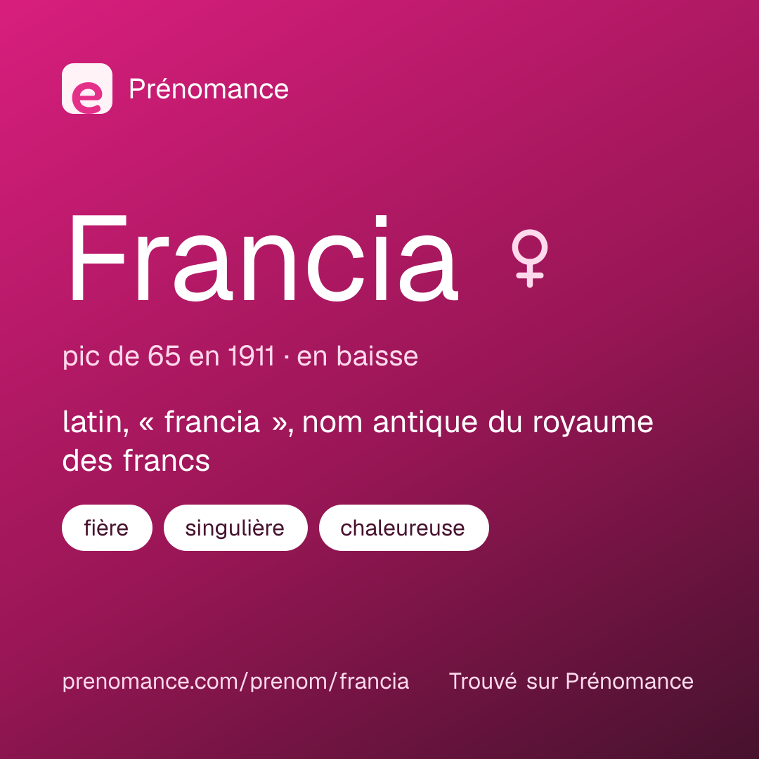 Carte de partage du prénom Francia