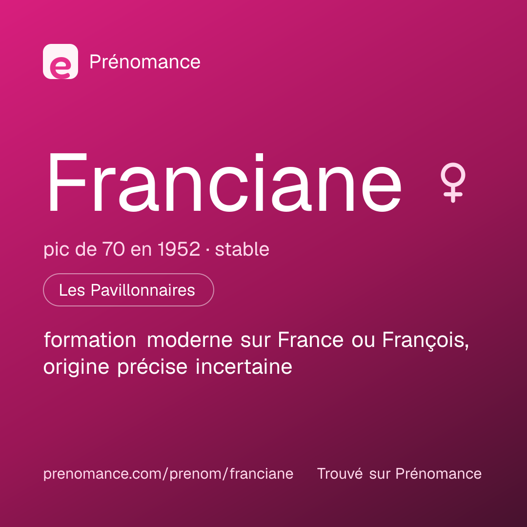 Carte de partage du prénom Franciane