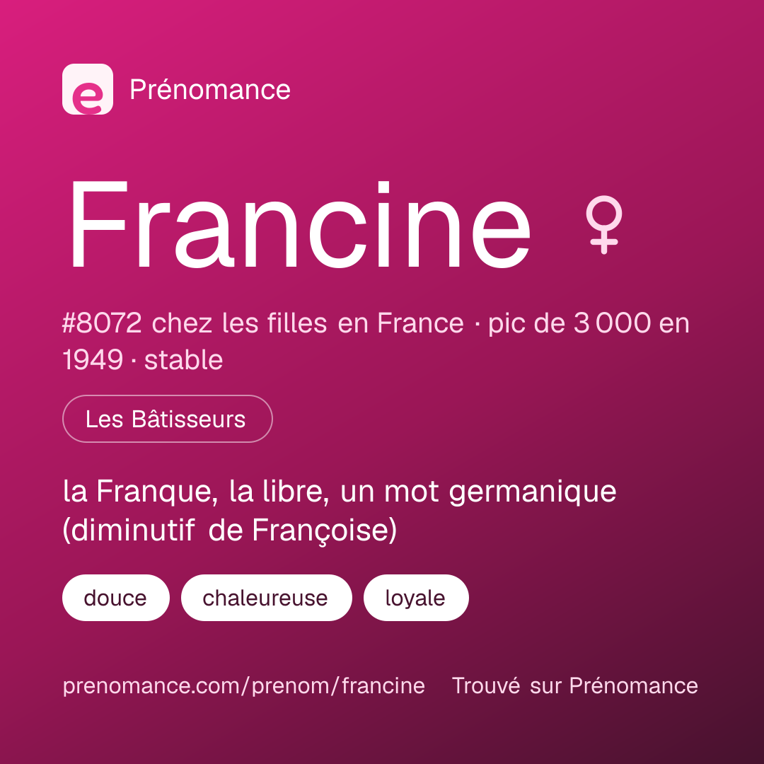Carte de partage du prénom Francine