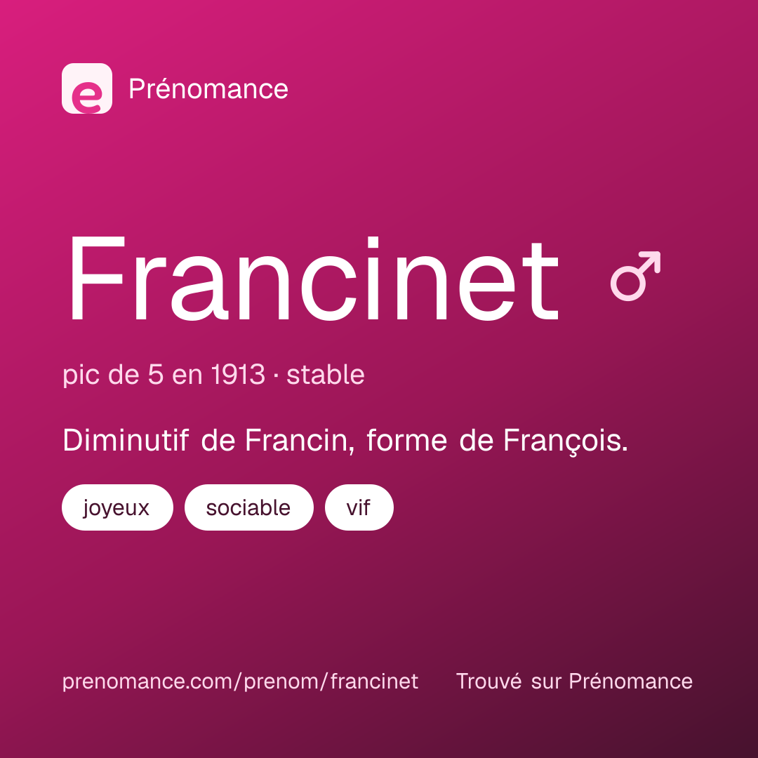 Carte de partage du prénom Francinet