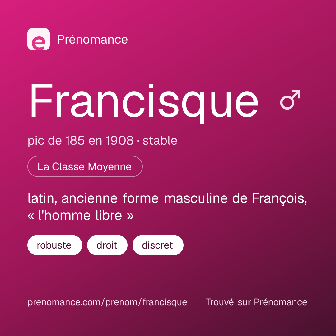 Carte de partage du prénom Francisque