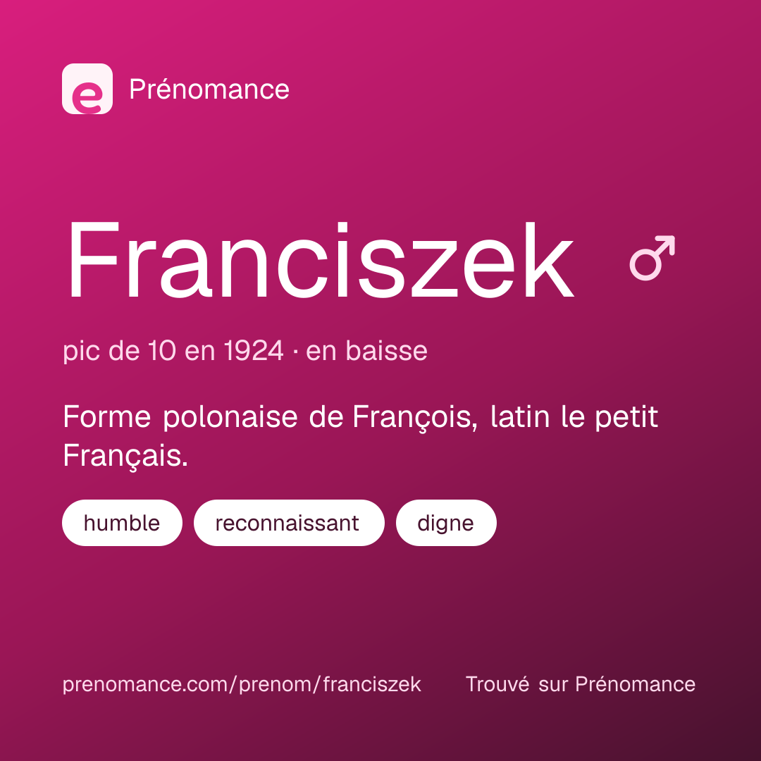 Carte de partage du prénom Franciszek