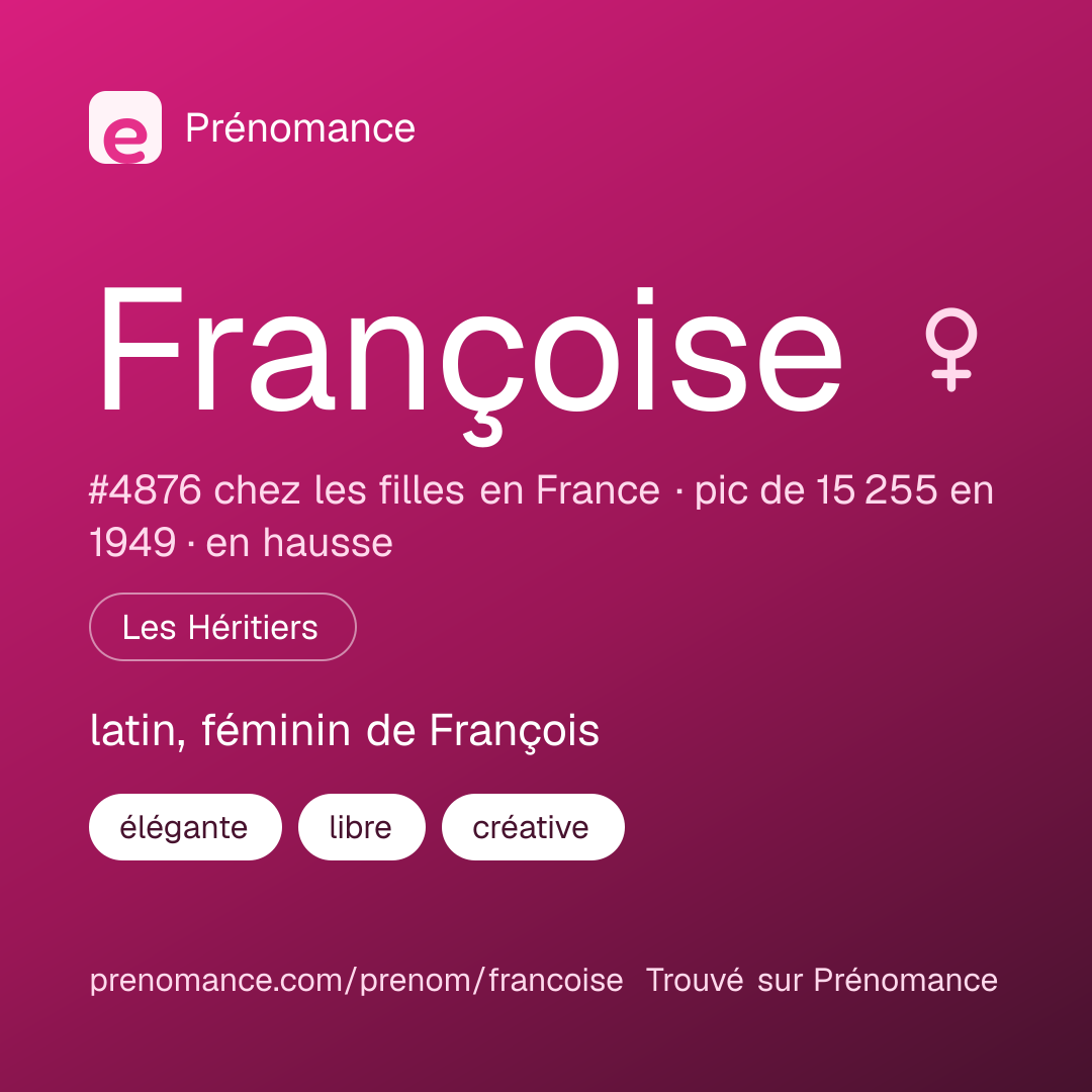 Carte de partage du prénom Françoise