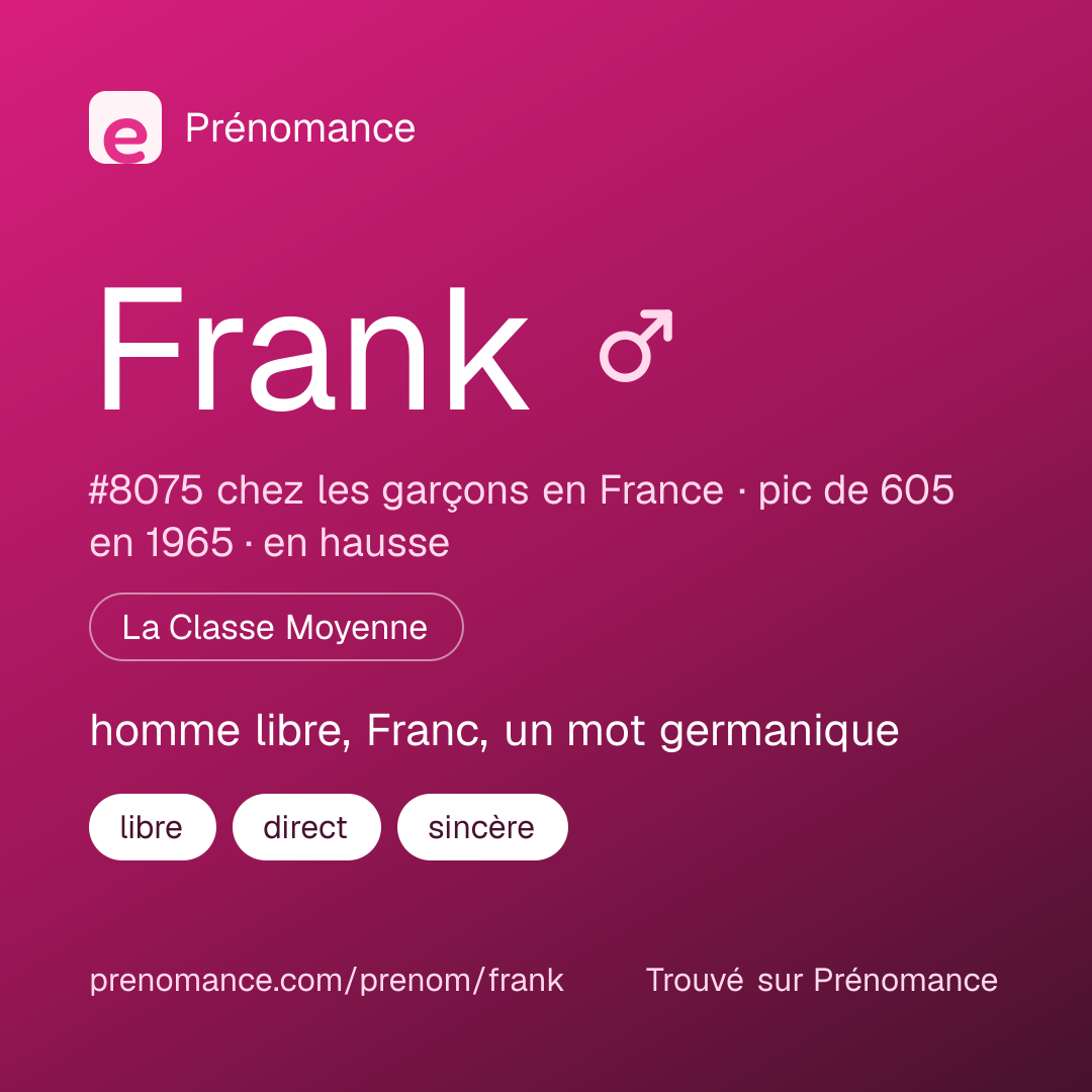 Carte de partage du prénom Frank