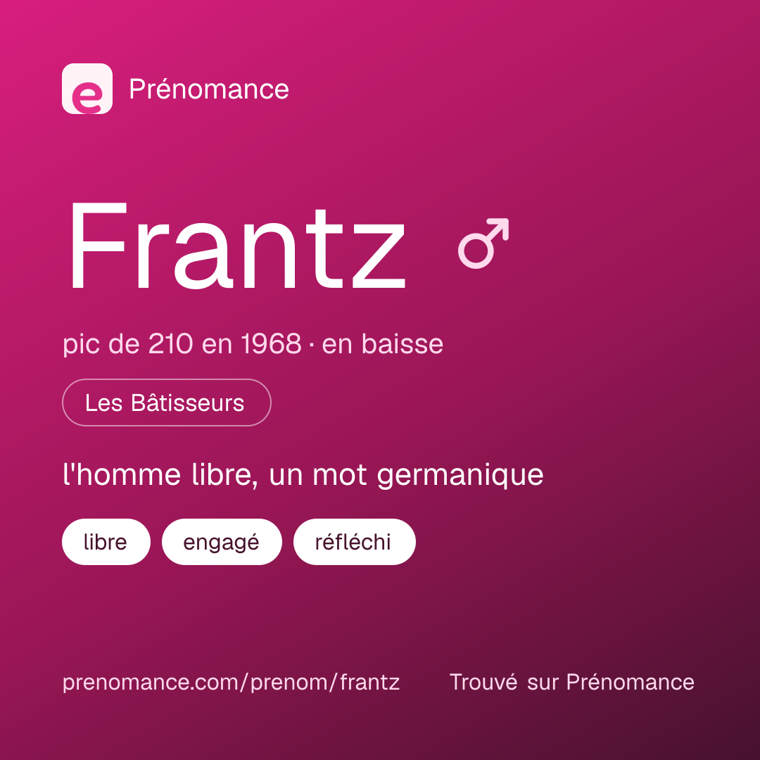 Carte de partage du prénom Frantz