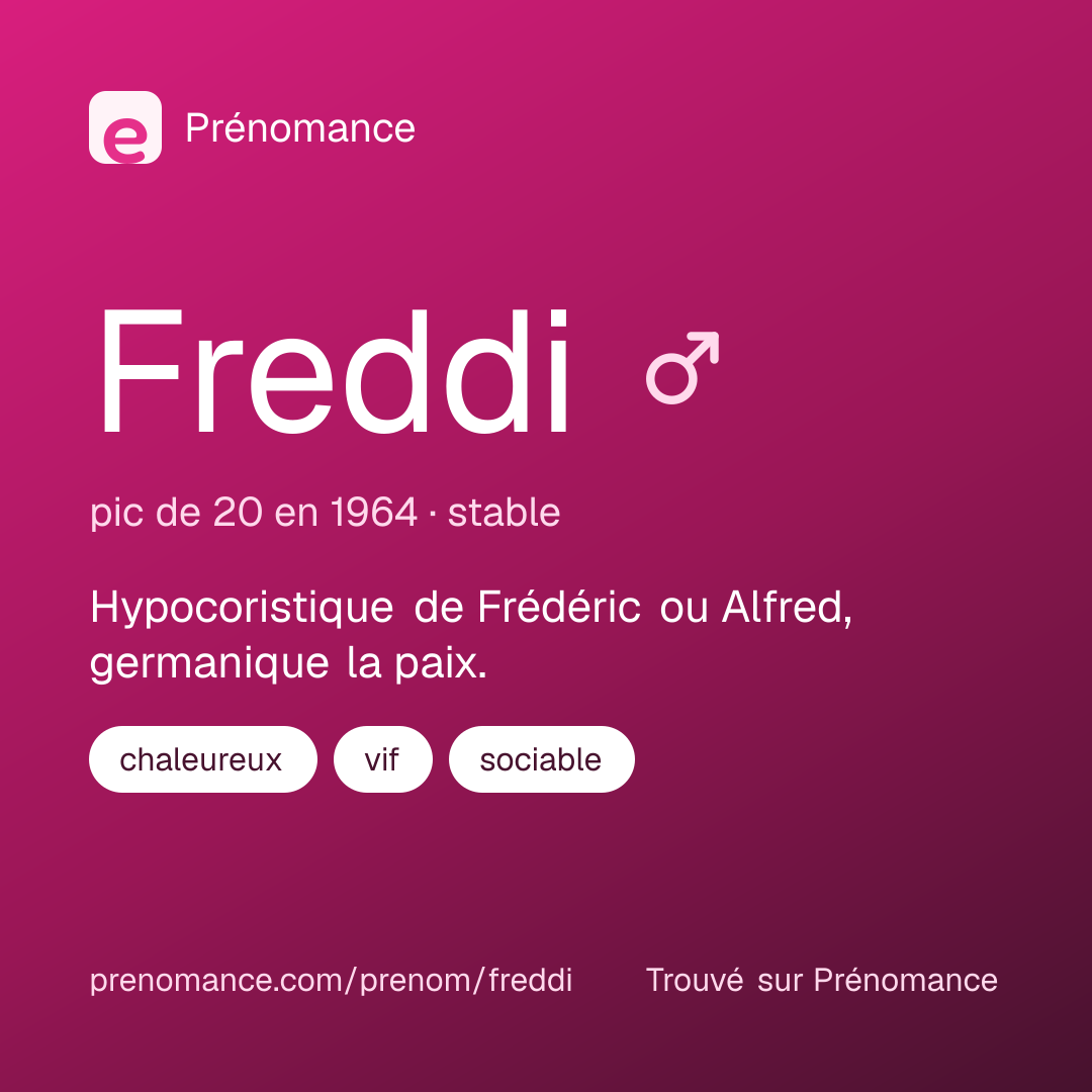 Carte de partage du prénom Freddi