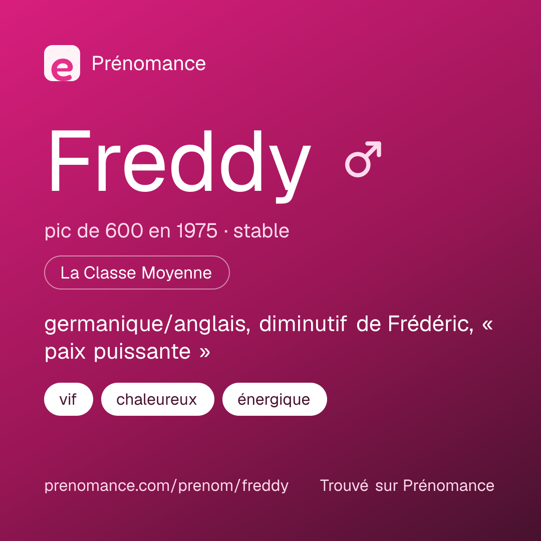 Carte de partage du prénom Freddy