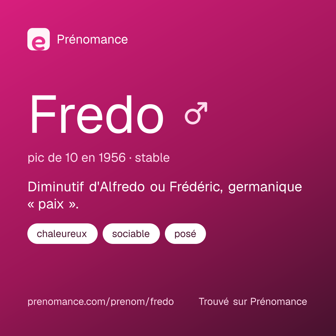 Carte de partage du prénom Fredo