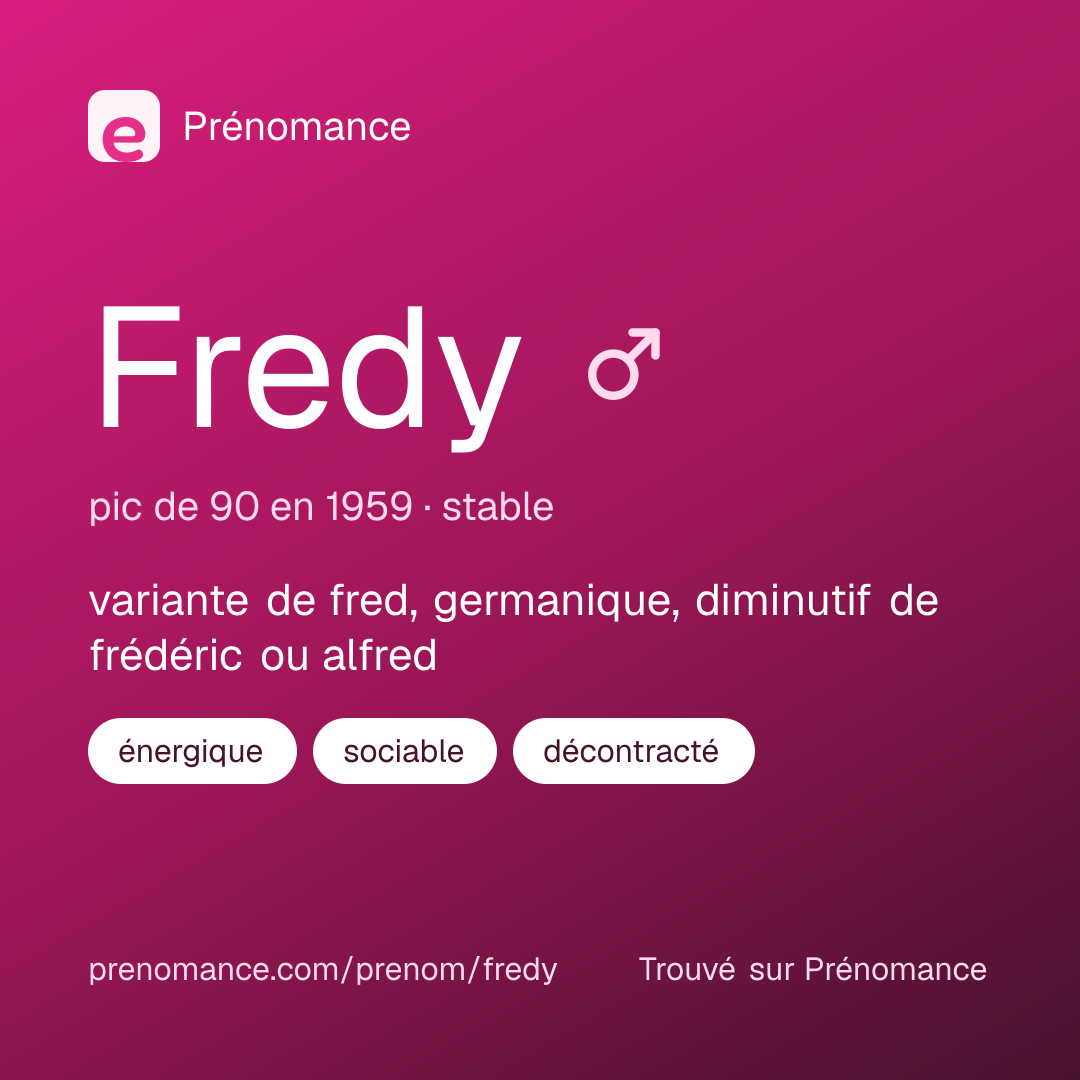 Carte de partage du prénom Fredy