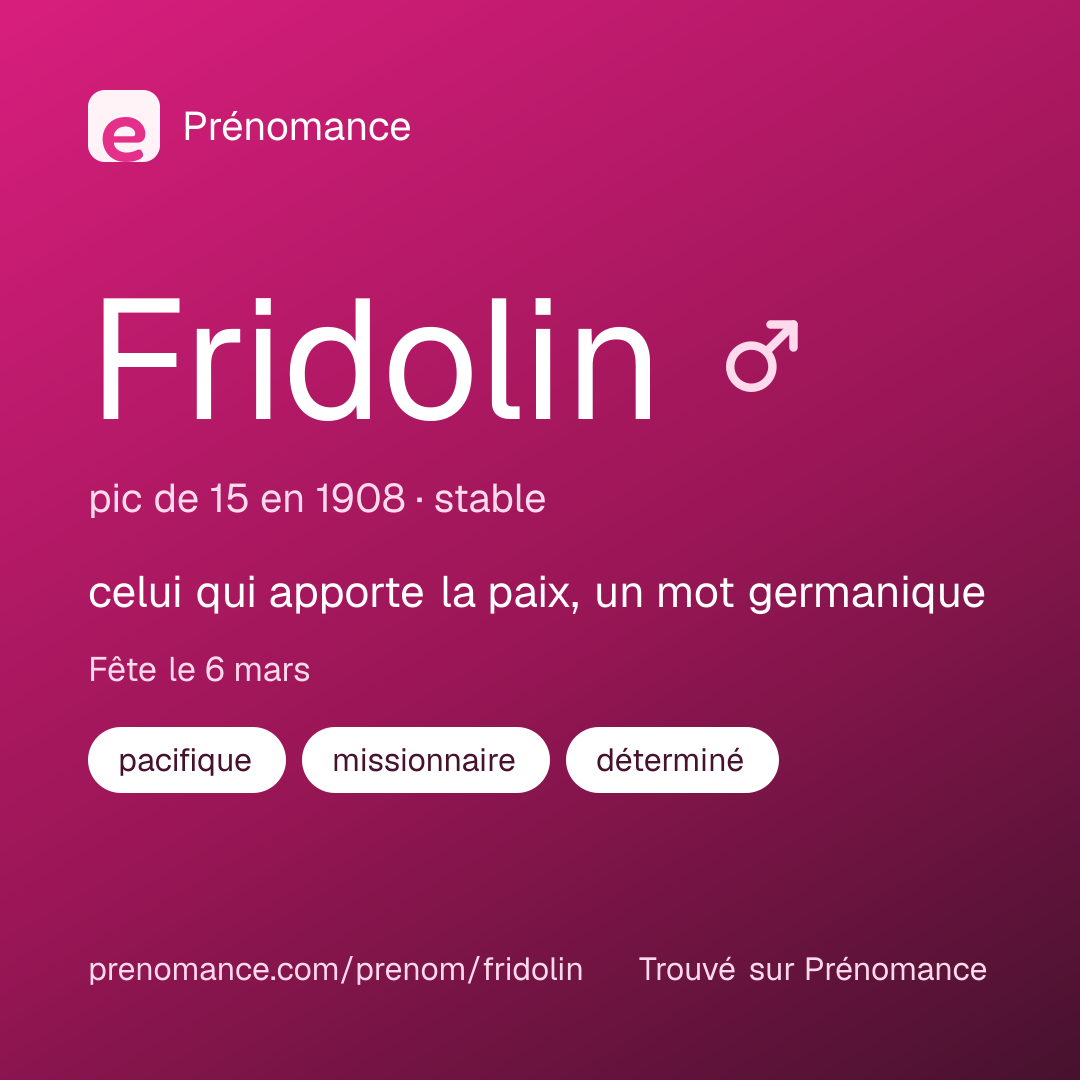 Carte de partage du prénom Fridolin