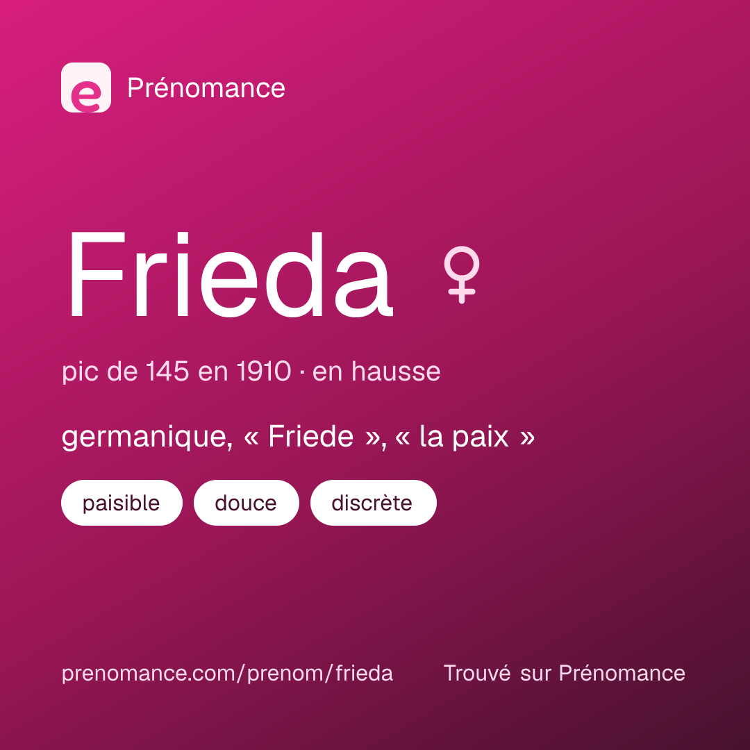 Carte de partage du prénom Frieda