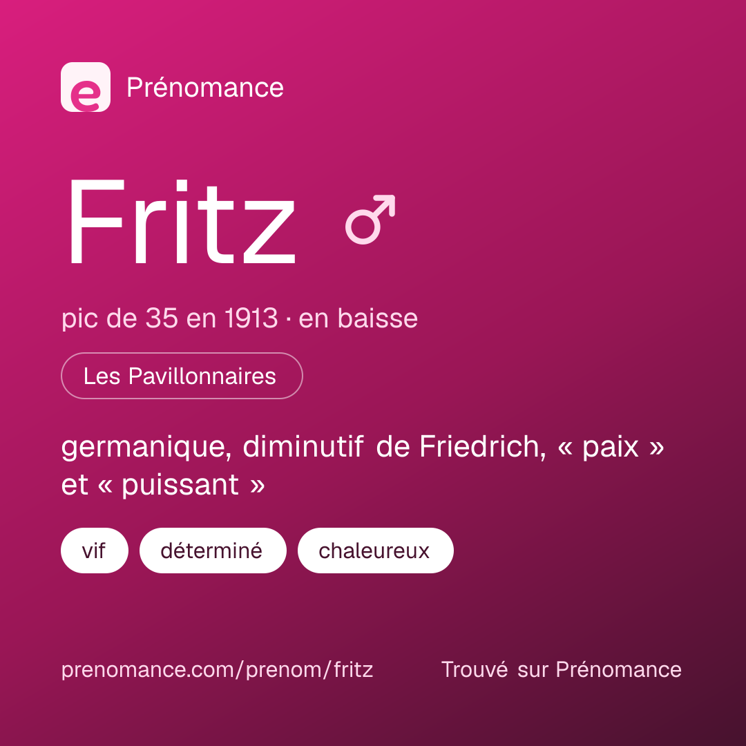 Carte de partage du prénom Fritz