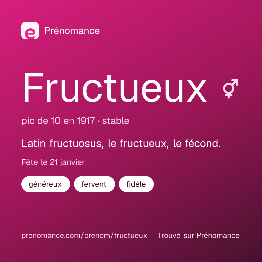 Carte de partage du prénom Fructueux