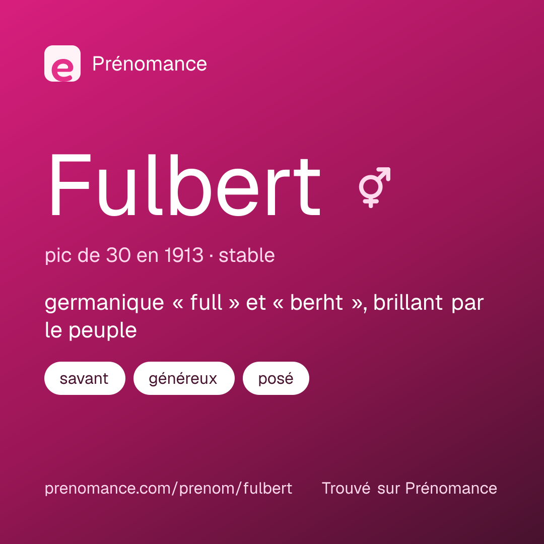 Carte de partage du prénom Fulbert