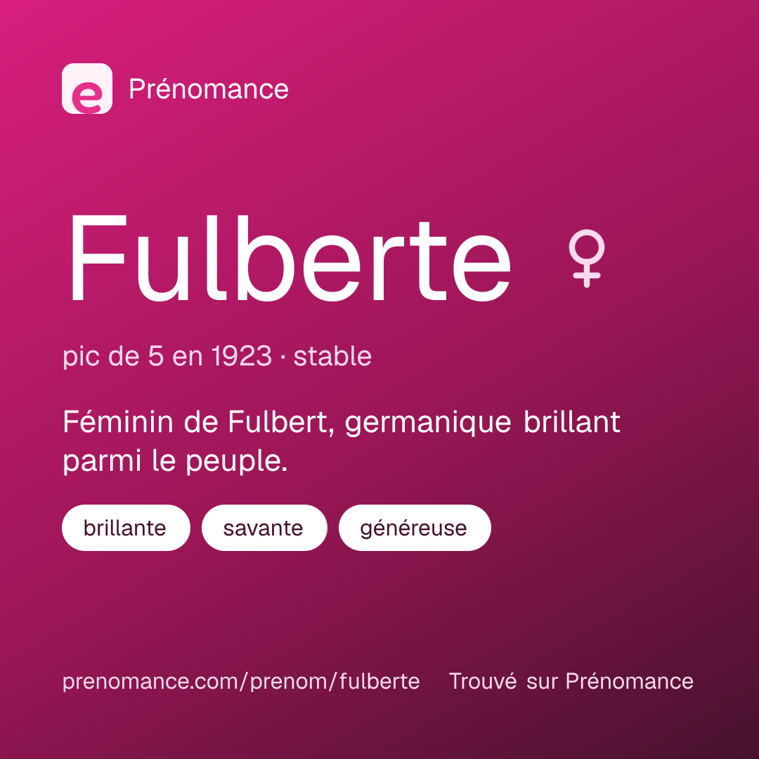 Carte de partage du prénom Fulberte