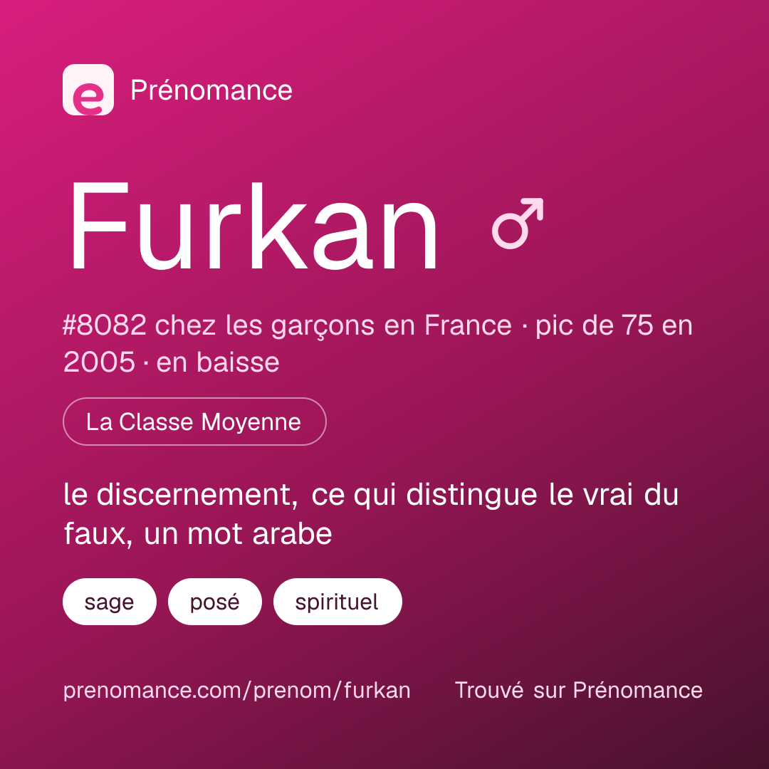 Carte de partage du prénom Furkan