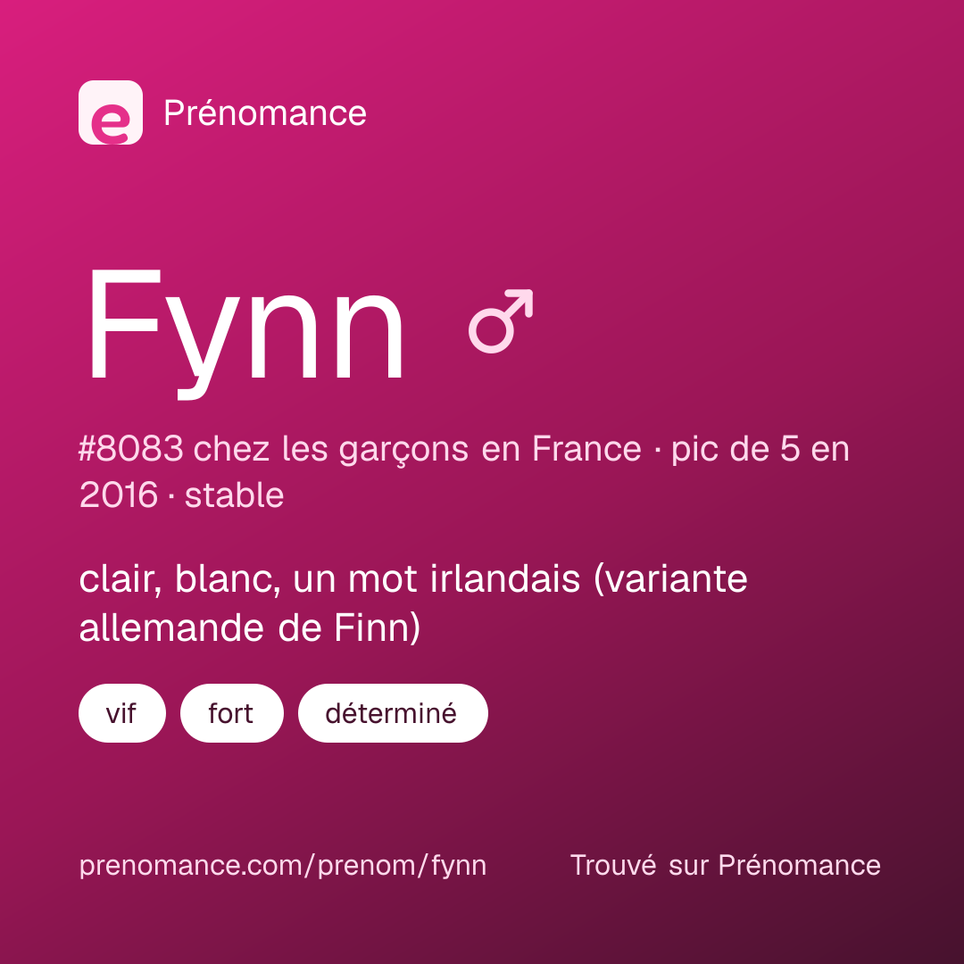 Carte de partage du prénom Fynn