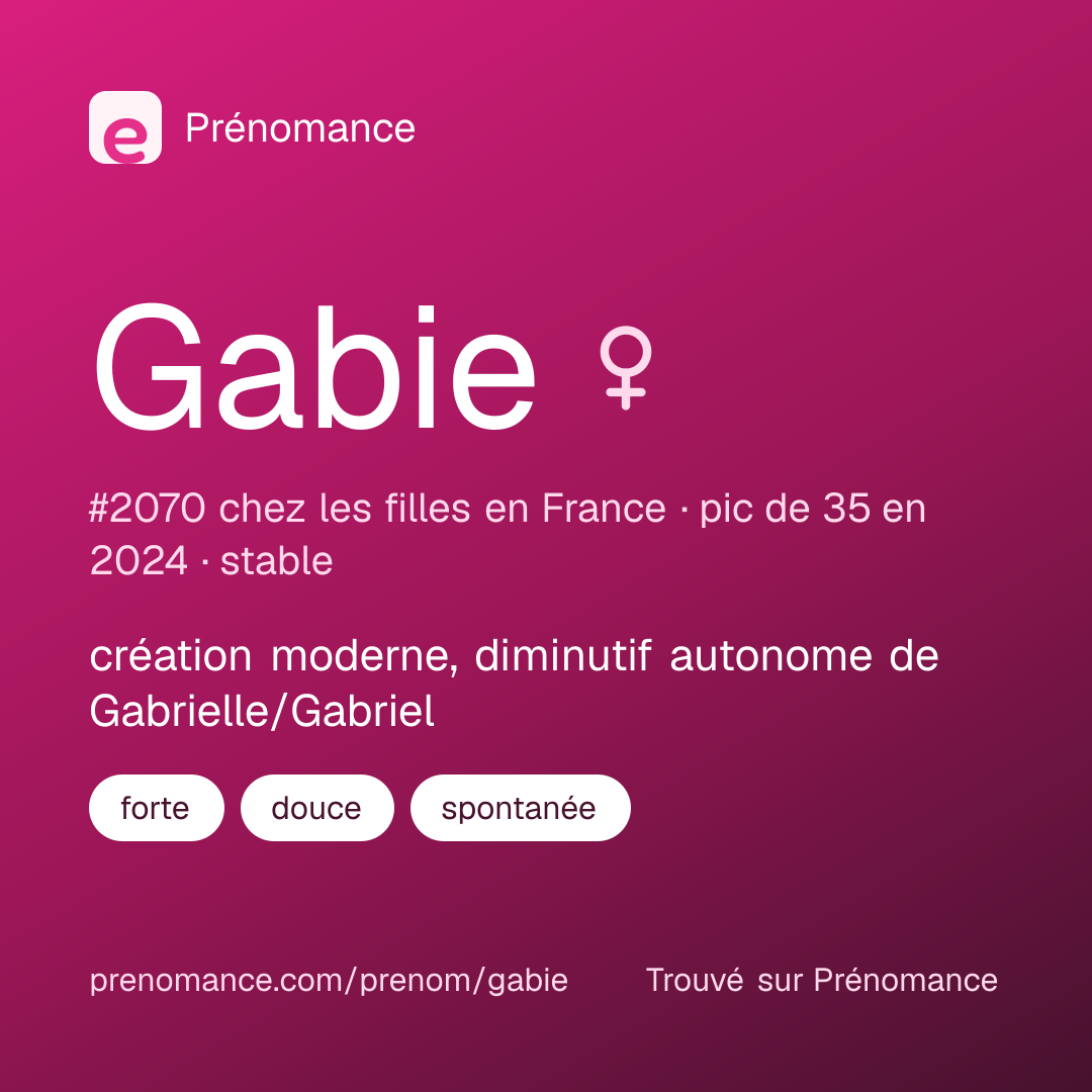 Carte de partage du prénom Gabie