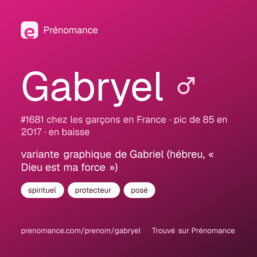 Carte de partage du prénom Gabryel