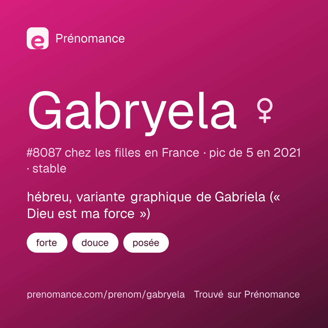 Carte de partage du prénom Gabryela