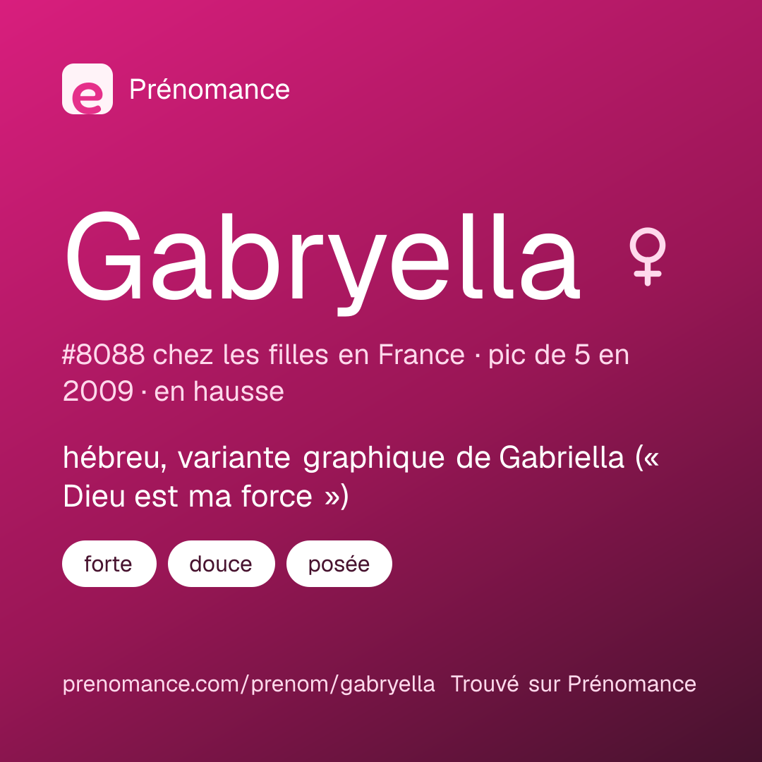 Carte de partage du prénom Gabryella