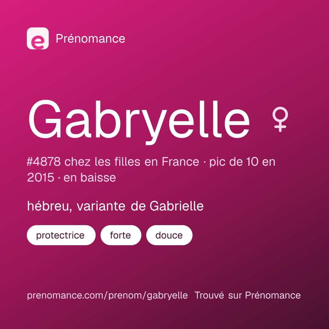 Carte de partage du prénom Gabryelle