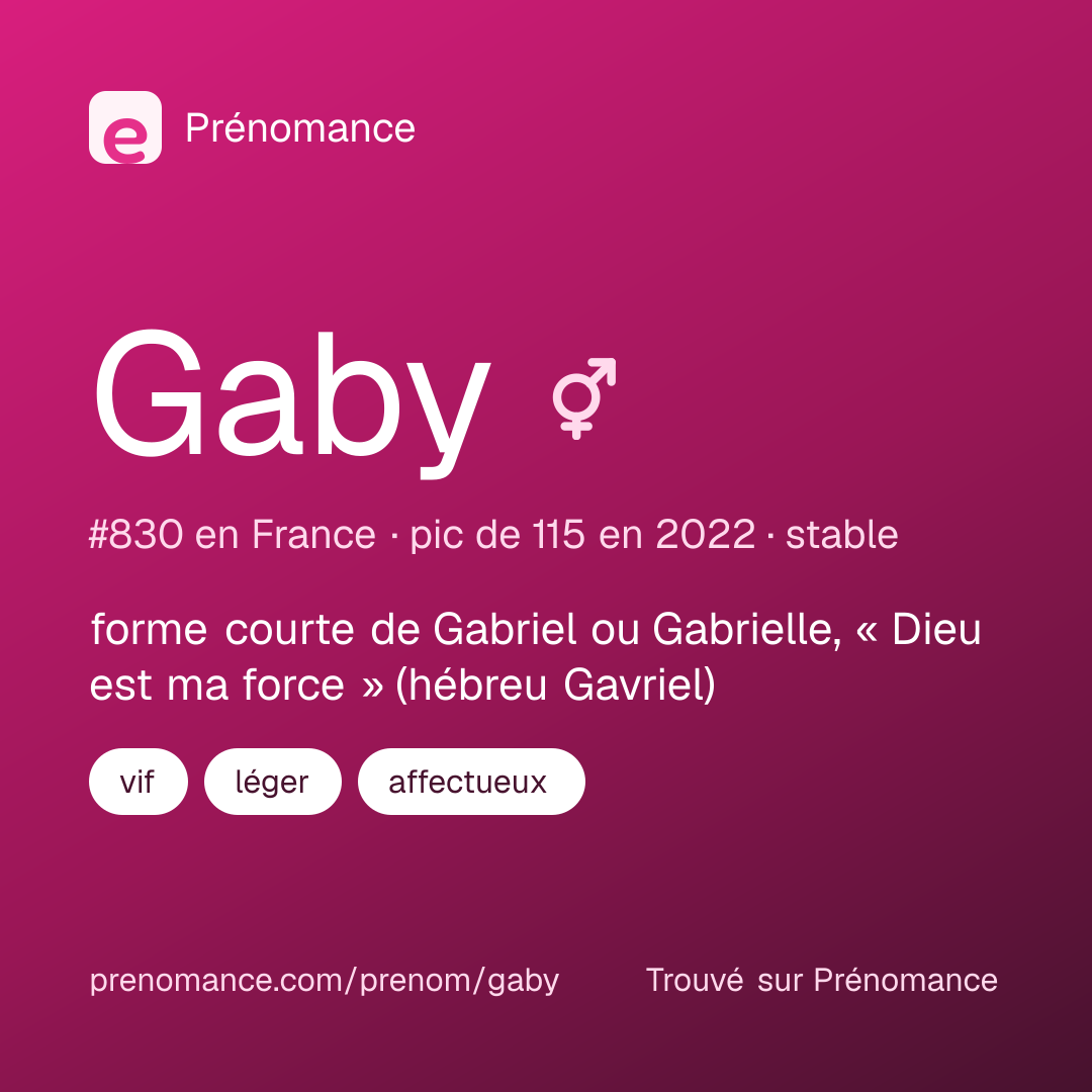 Carte de partage du prénom Gaby