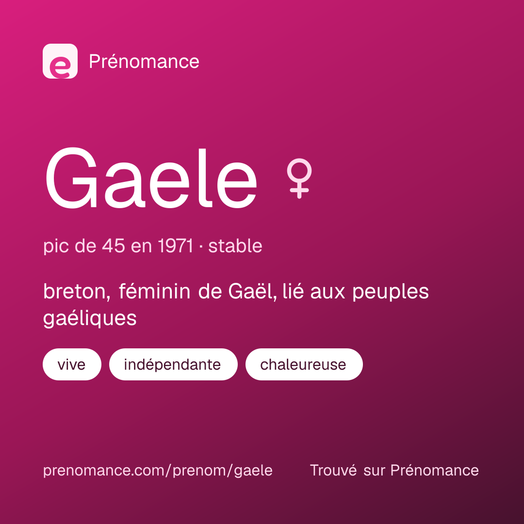 Carte de partage du prénom Gaele