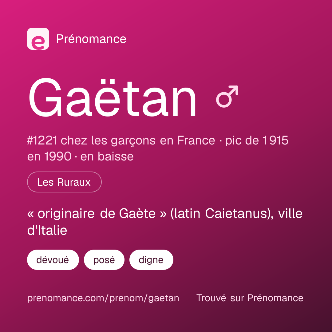 Carte de partage du prénom Gaëtan