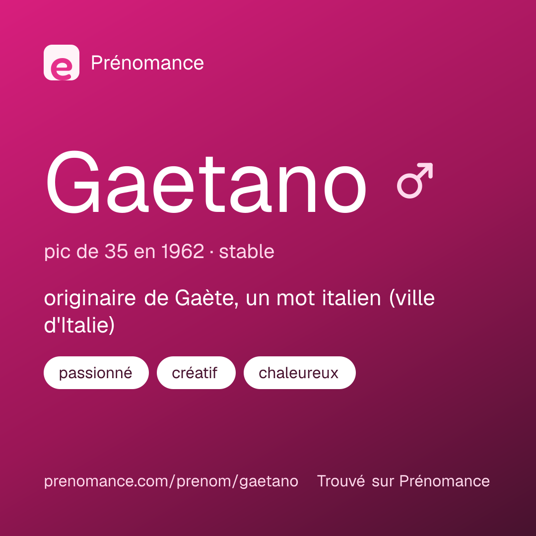 Carte de partage du prénom Gaetano