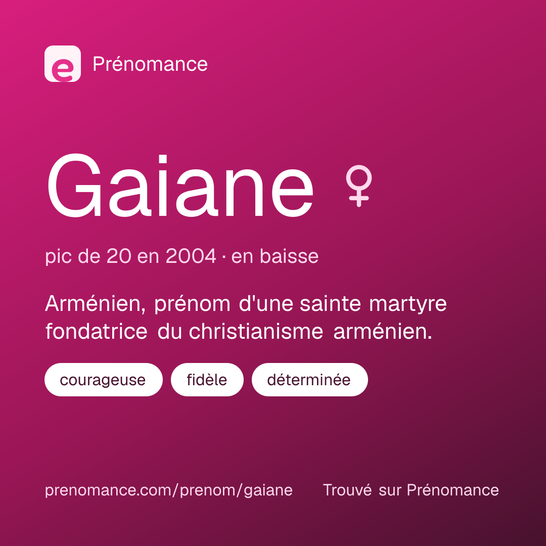Carte de partage du prénom Gaiane