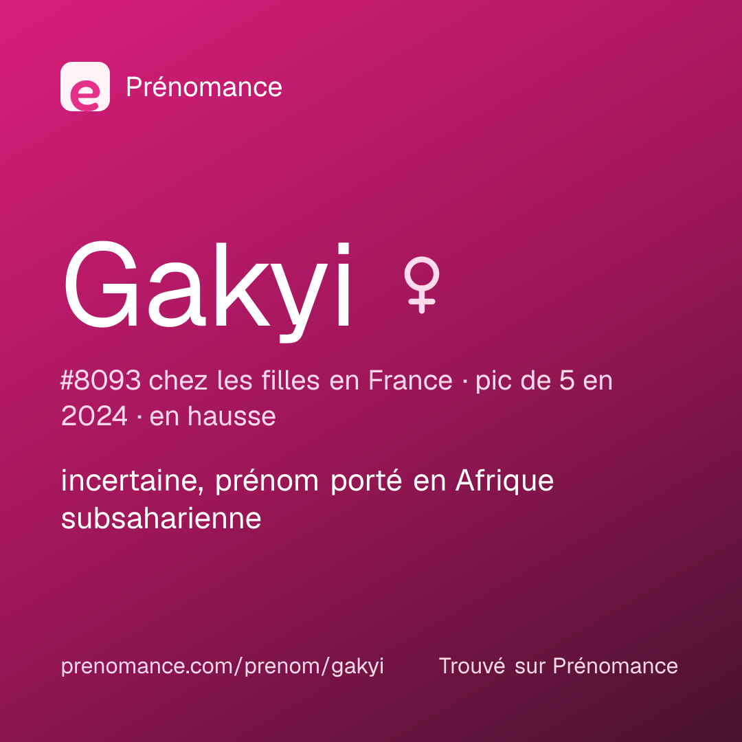 Carte de partage du prénom Gakyi