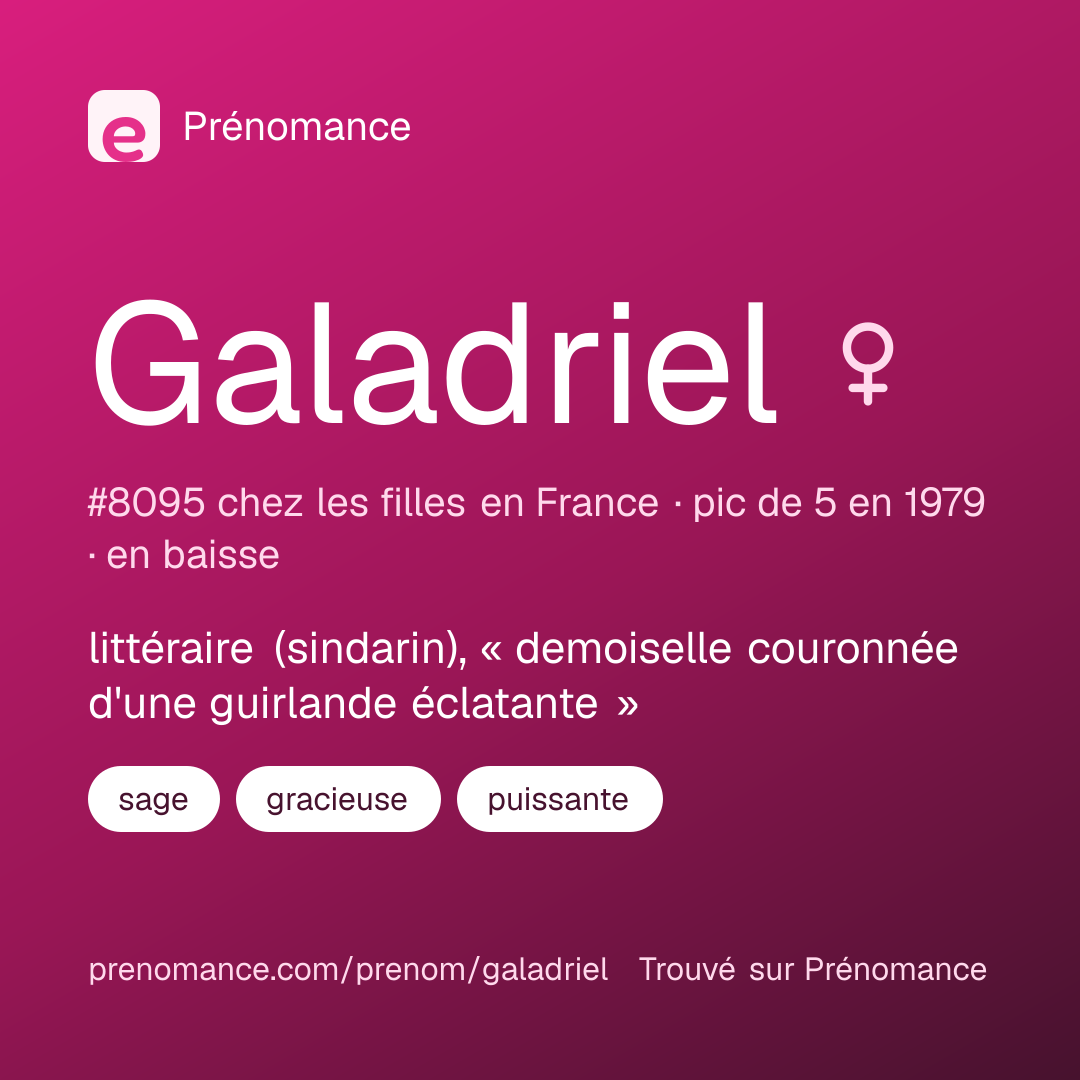 Carte de partage du prénom Galadriel