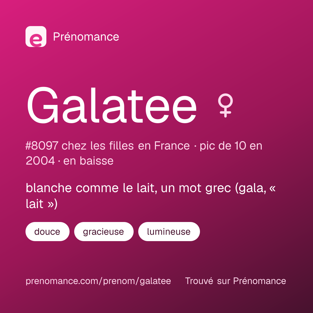 Carte de partage du prénom Galatee