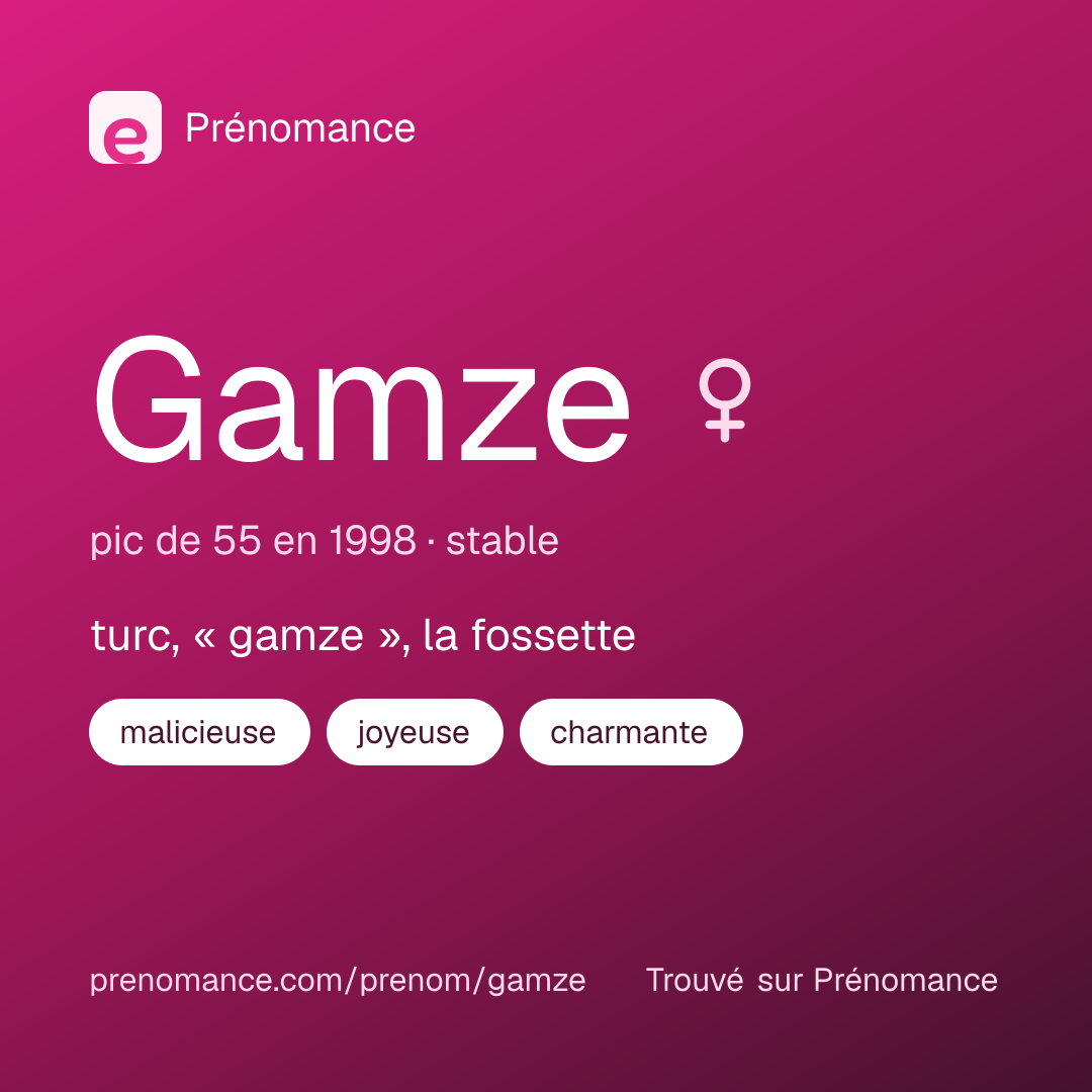 Carte de partage du prénom Gamze
