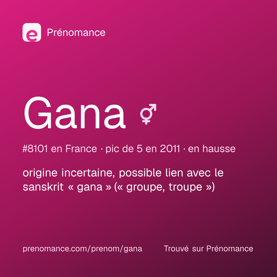 Carte de partage du prénom Gana