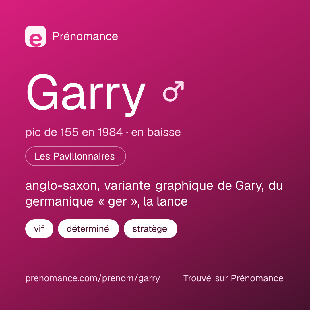 Carte de partage du prénom Garry